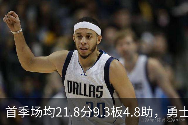 首季场均21.8分9.3板4.8助，勇士新秀或将入选全明星